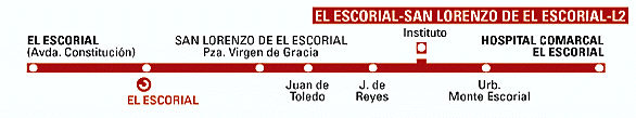 Lnea Urbana de El Escorial